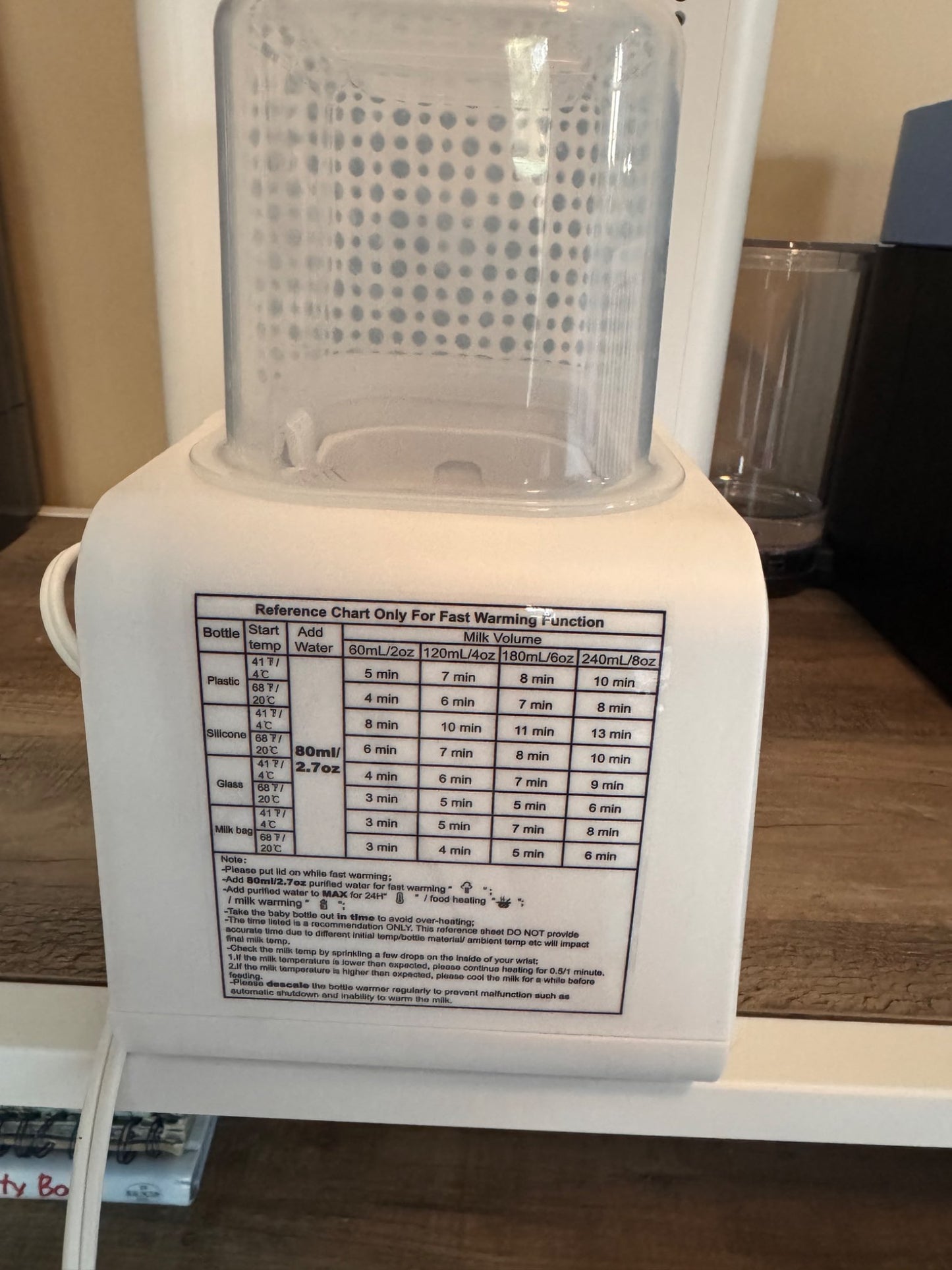 Grownsy Bottle Sterilizer and Warmer