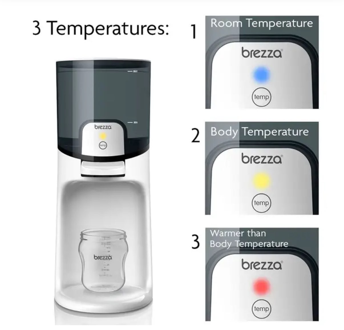 Baby Brezza Water Warmer; current MSRP $59.99