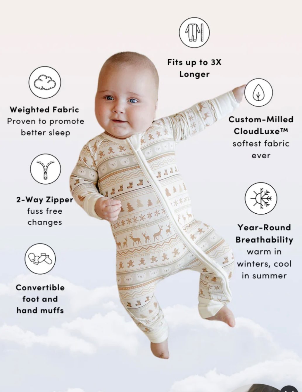 Sunday Littles Christmas PJs, Kids 18 Month (12-18M)