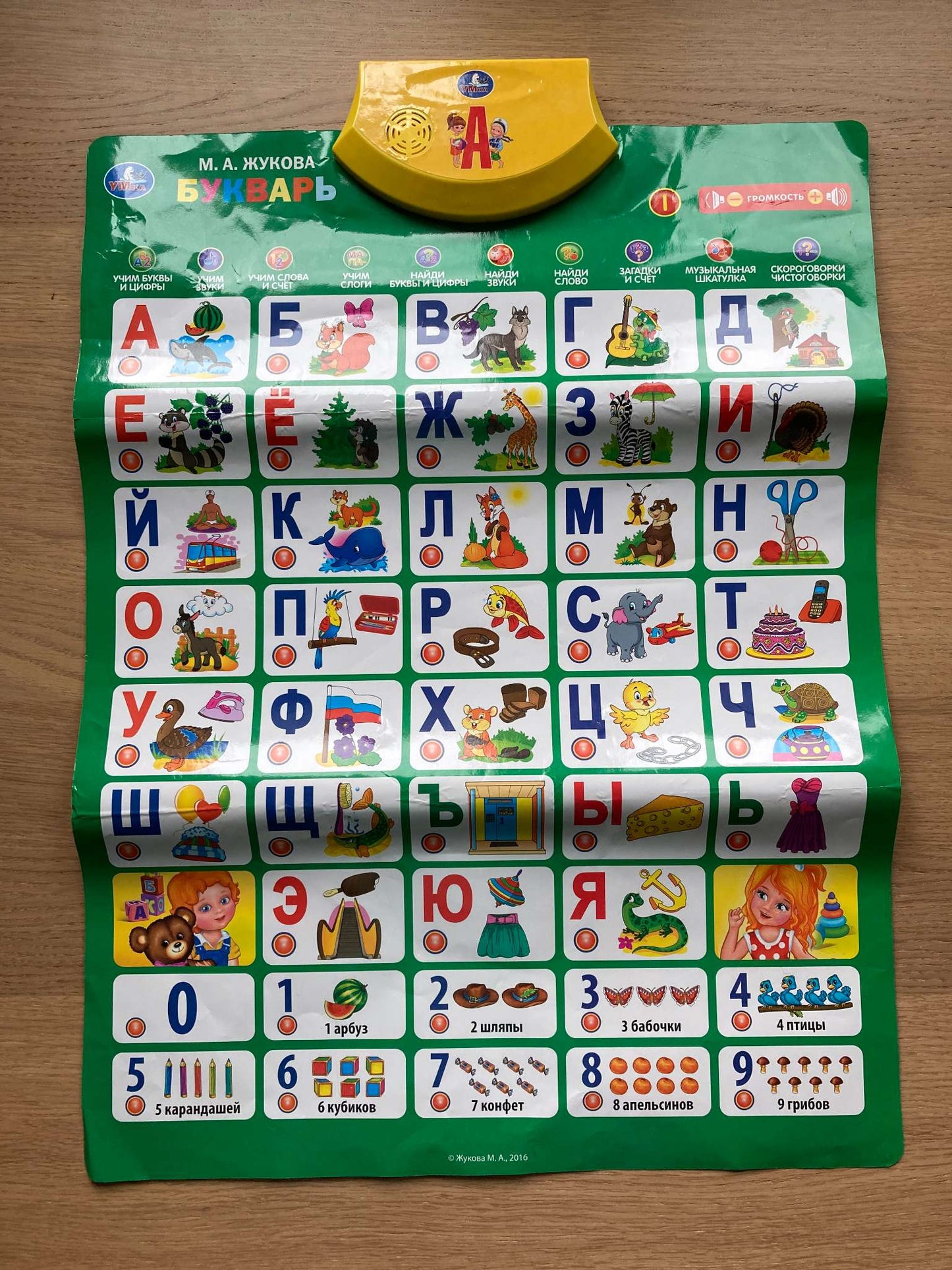 Russian Alphabet Poster