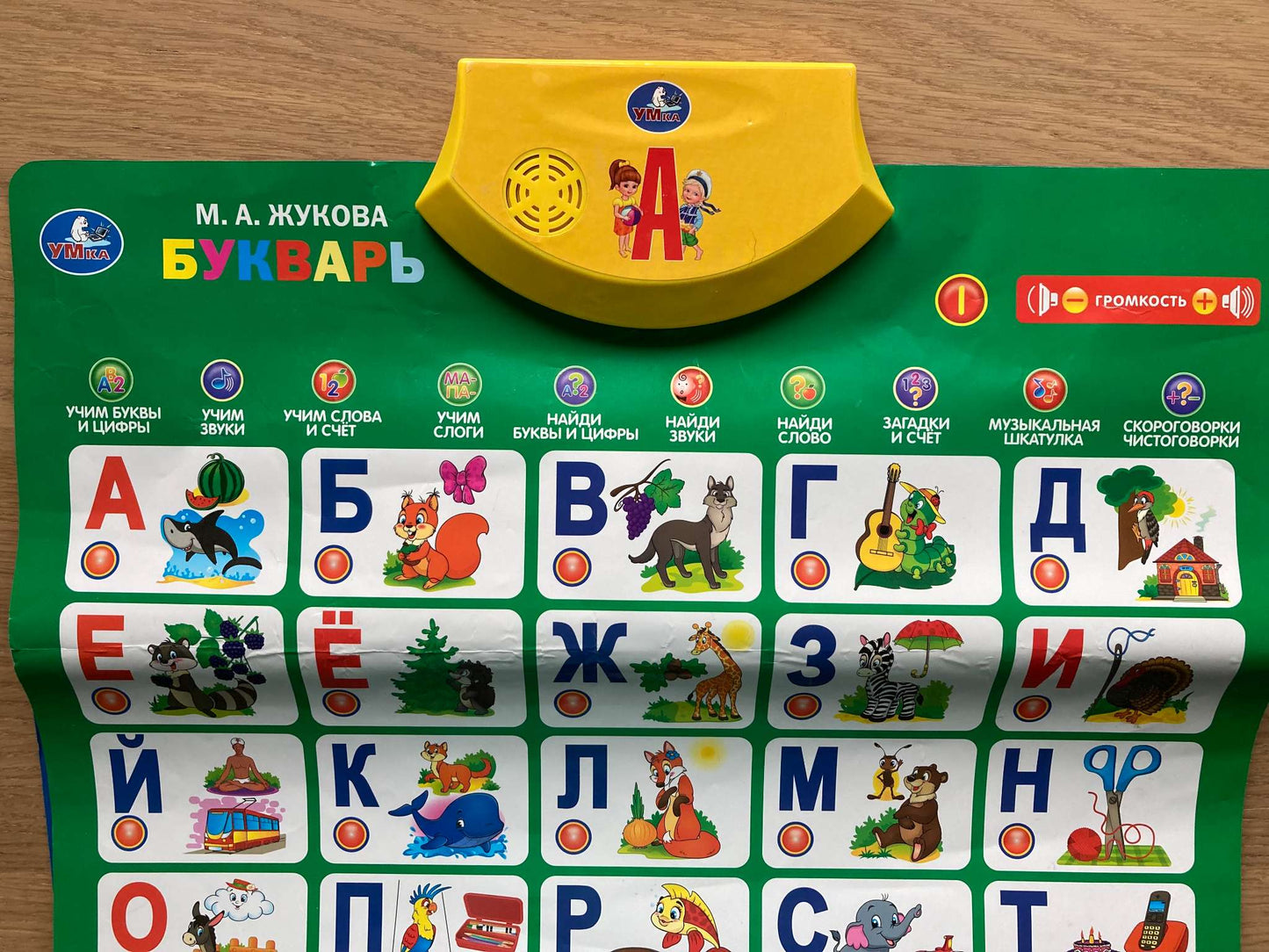 Russian Alphabet Poster