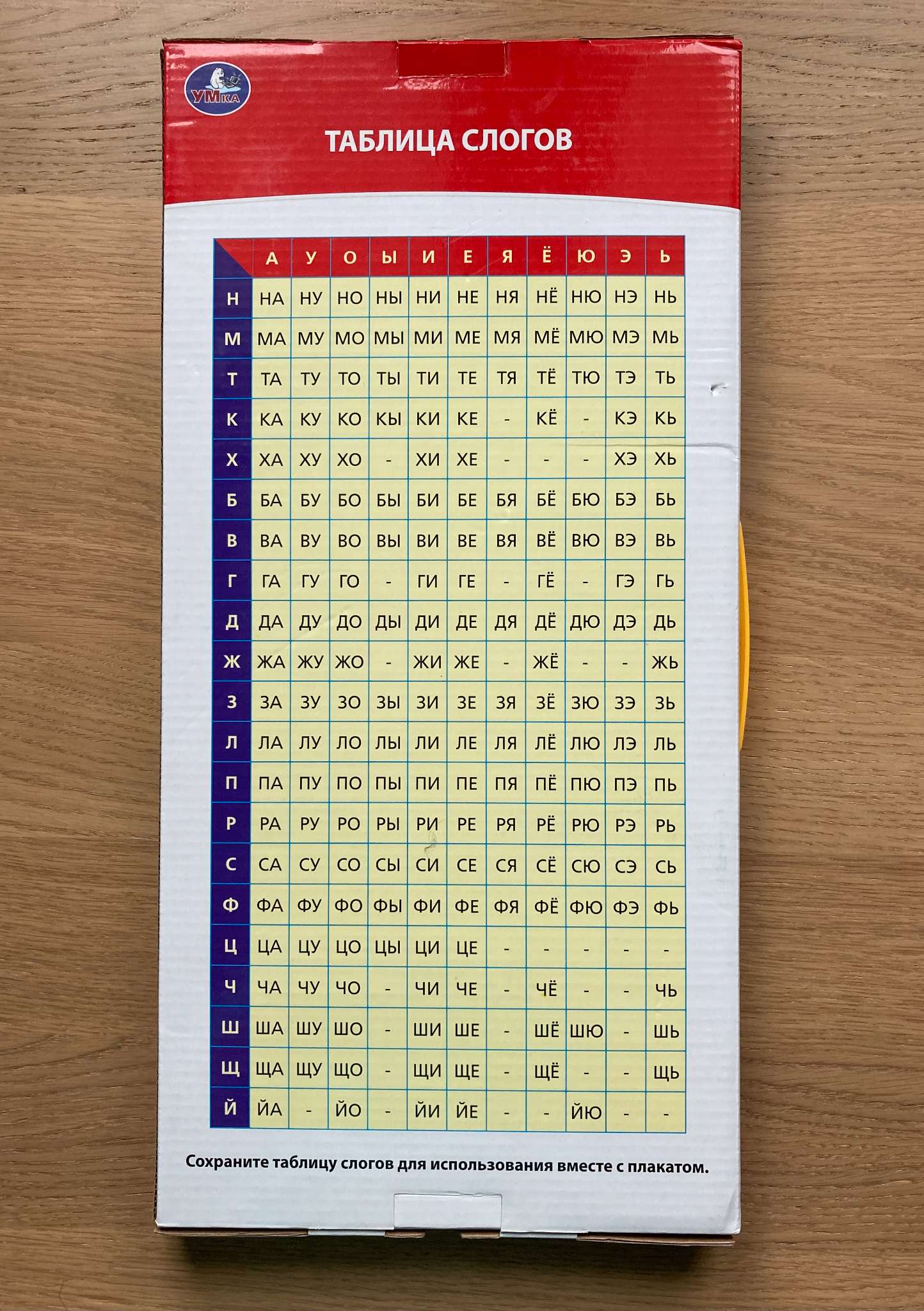 Russian Alphabet Poster