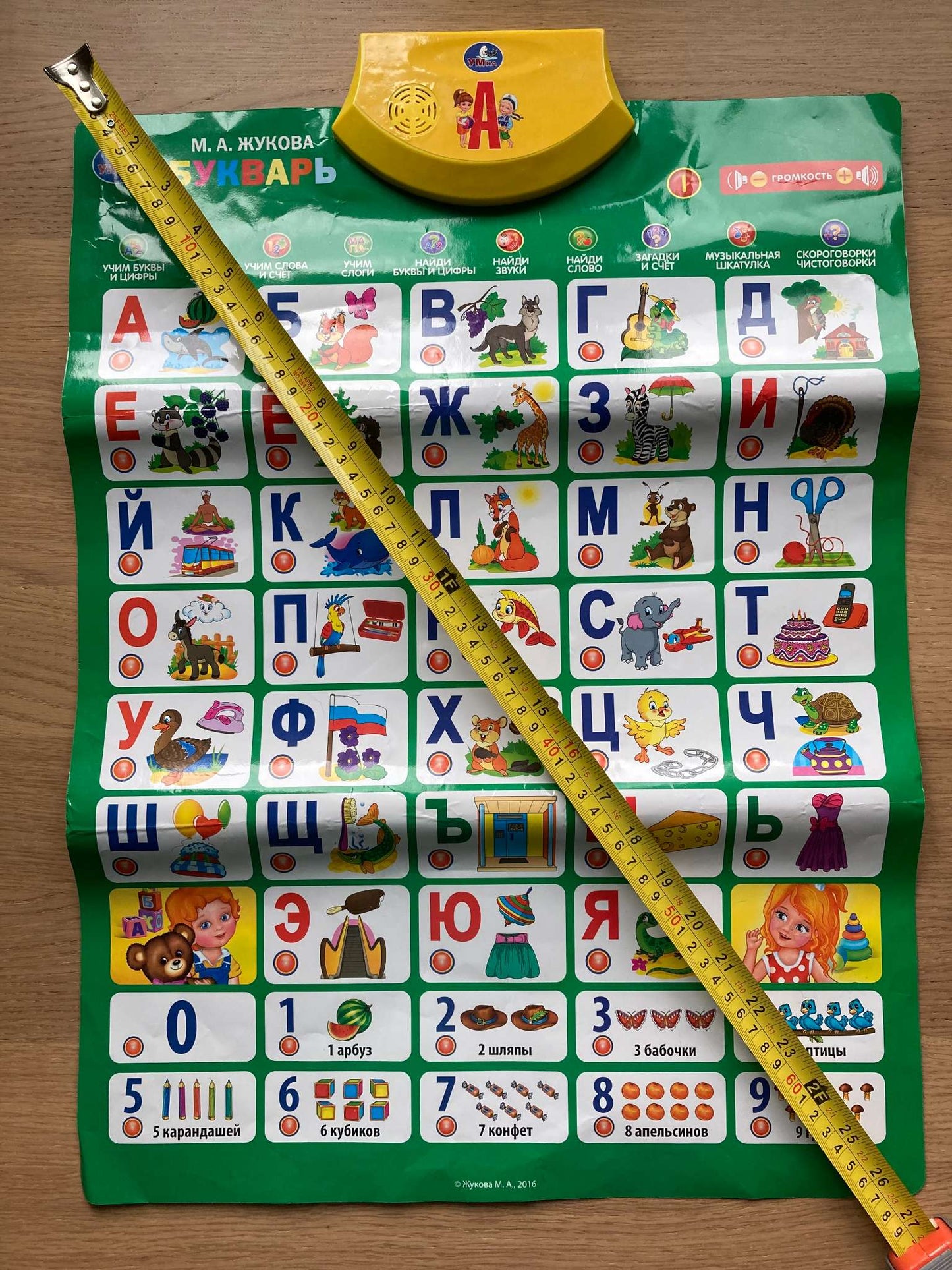 Russian Alphabet Poster
