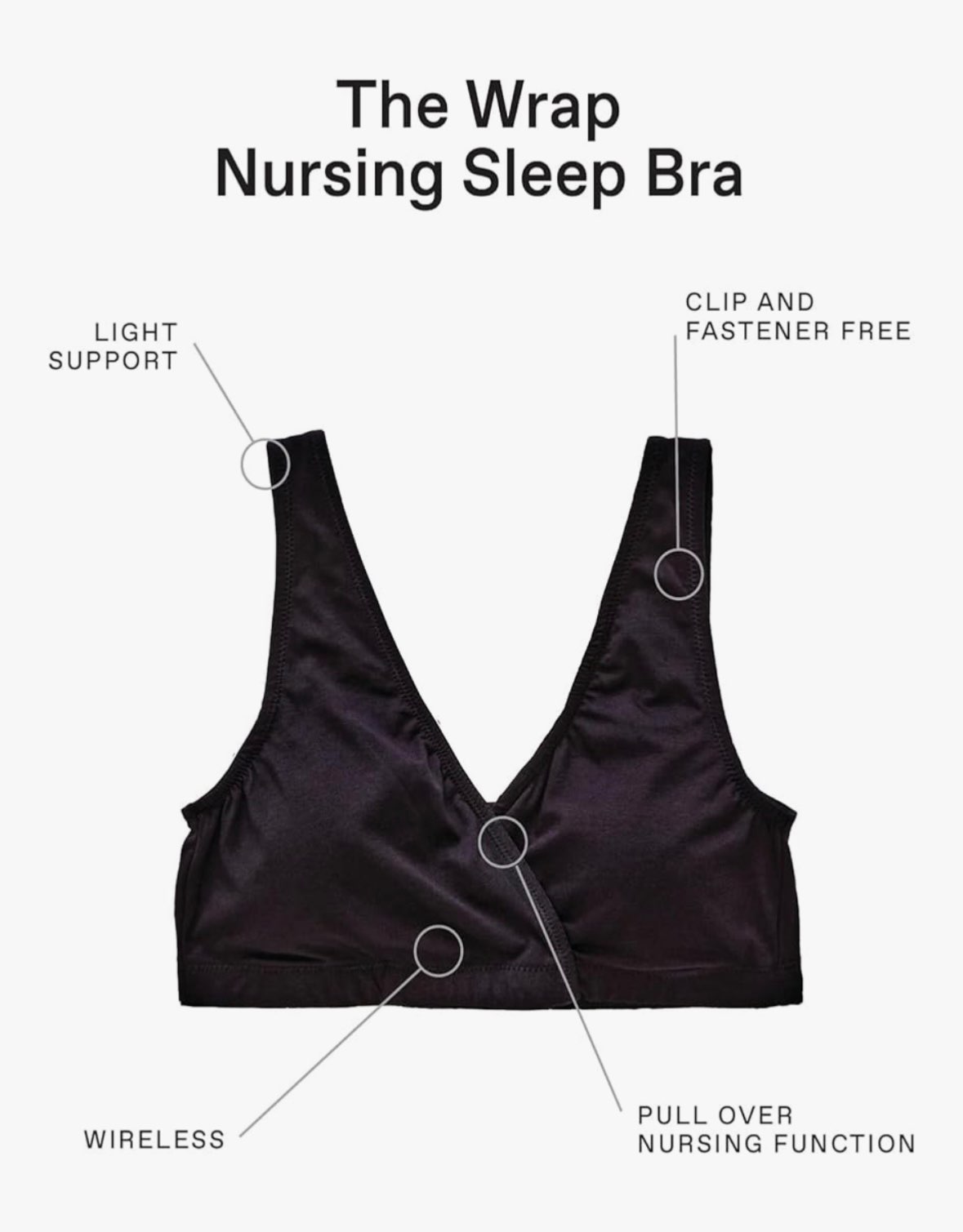 Motherhood Maternity "The Wrap" Nursing Sleep Bra (Purchase Price: $29) , Maternity M (8-10)