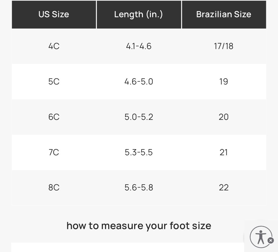 Havaianas Peppa Pig Baby/Toddler Size 7 Sandals *BNWOT* ($30 US Purchase Price) , Shoes 7 (Walkers:12-24 mth)