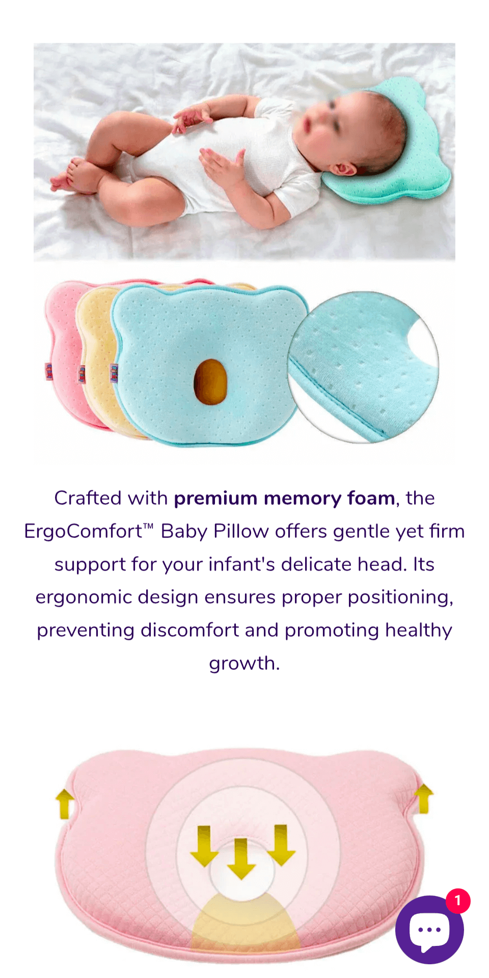Ergonomic Memory Foam Anti Flat Head Baby Pillow