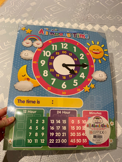 NWT- All About Time (2)