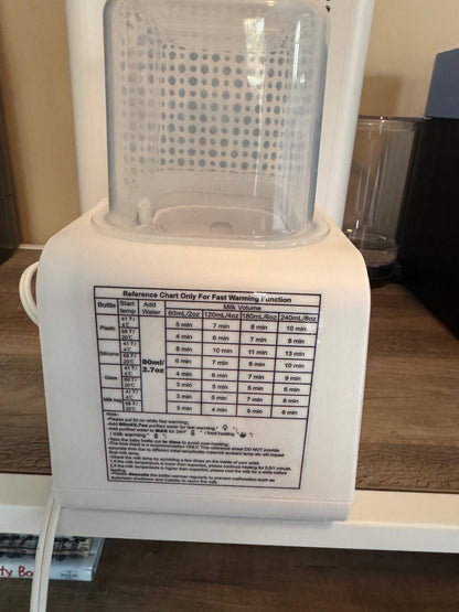 Grownsy Bottle Sterilizer and Warmer
