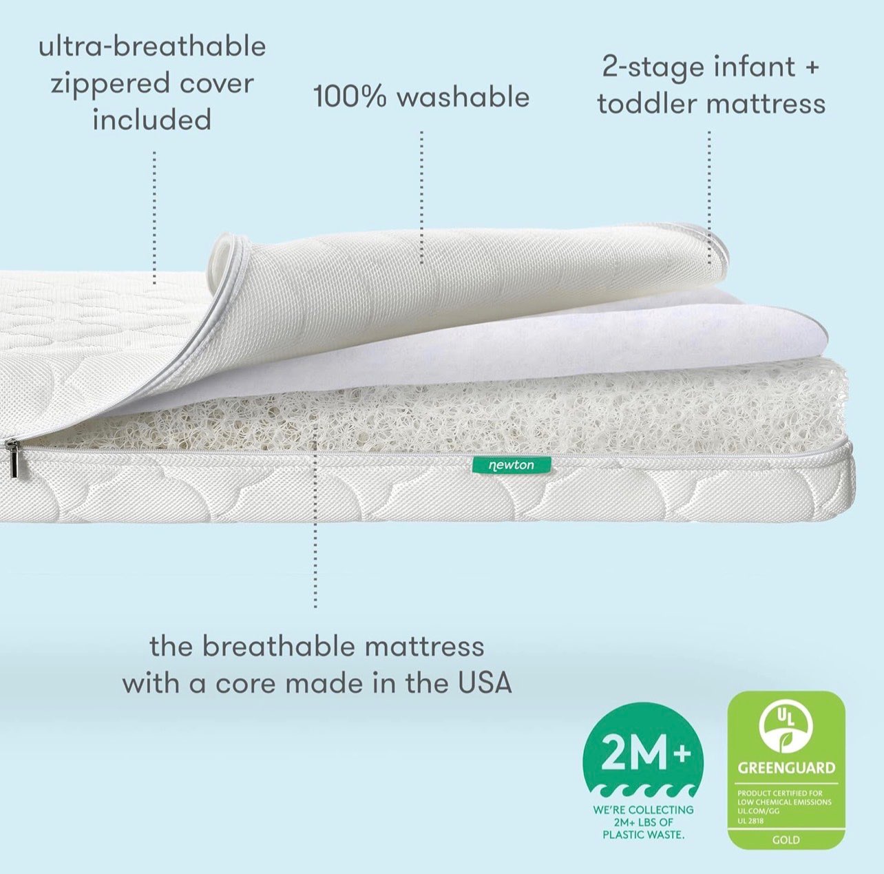 Newton Baby - crib mattress & toddler bed, breathable & washable - white