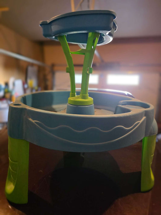 Step-2 Water table