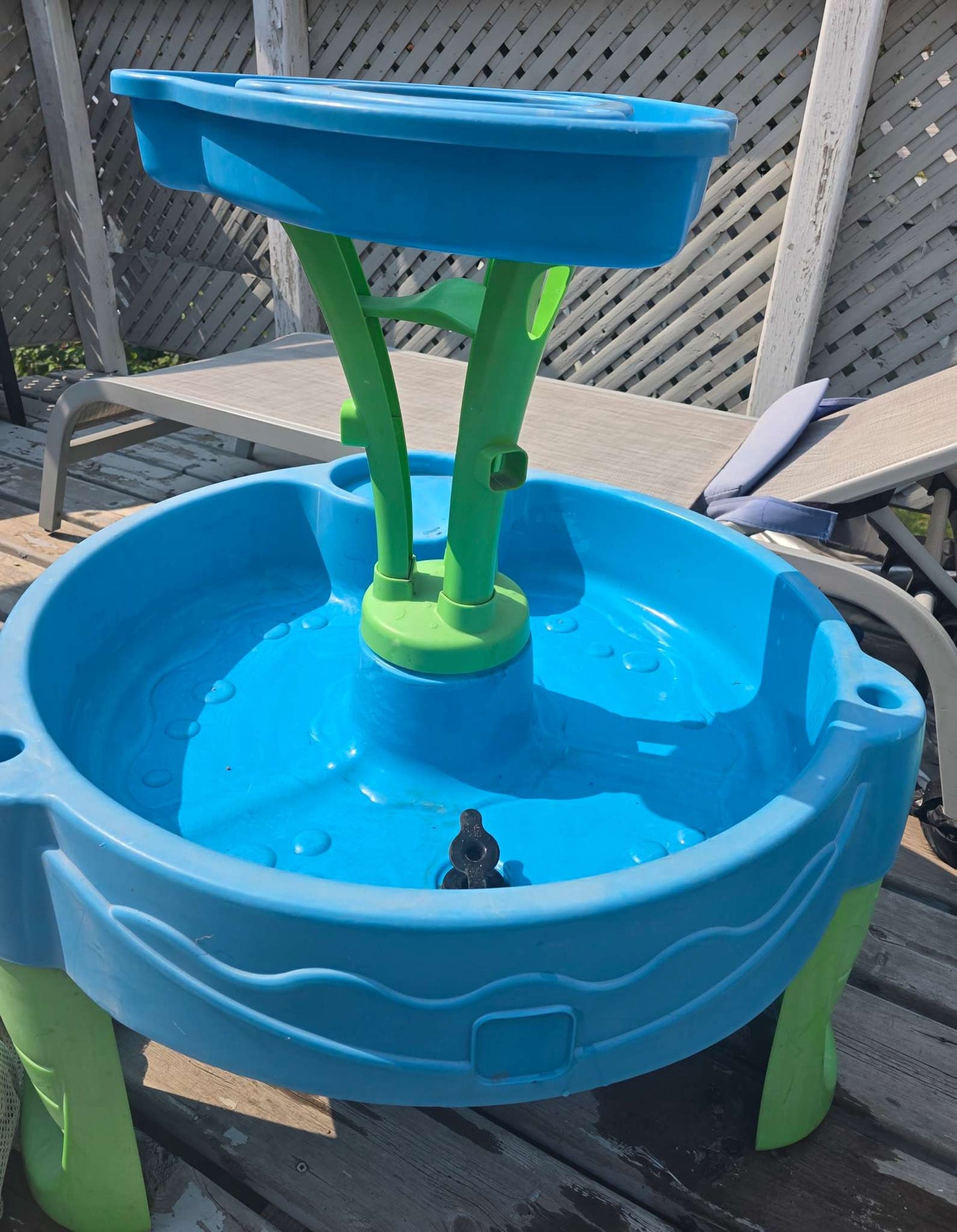 Step-2 Water table