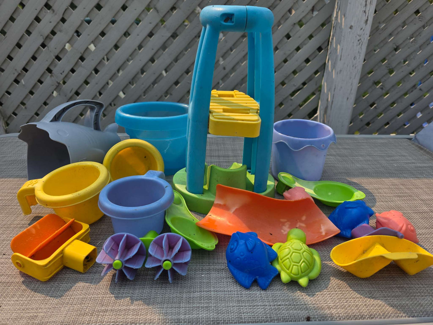 Step-2 Water table