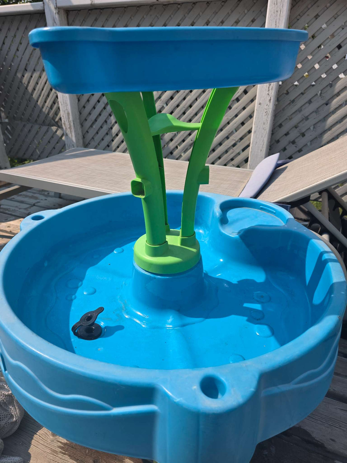 Step-2 Water table