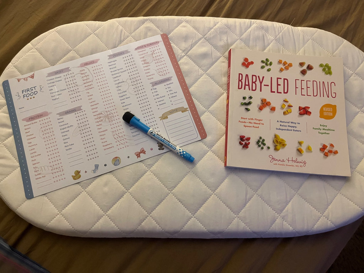 Baby Led Feeding Set - Book and Food Checklist Magnet