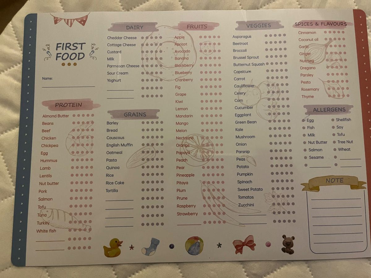 Baby Led Feeding Set - Book and Food Checklist Magnet