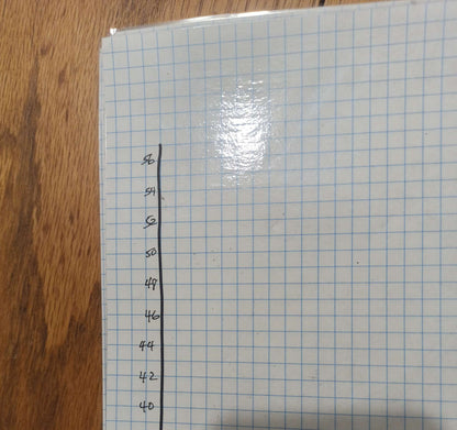 Number Graphs