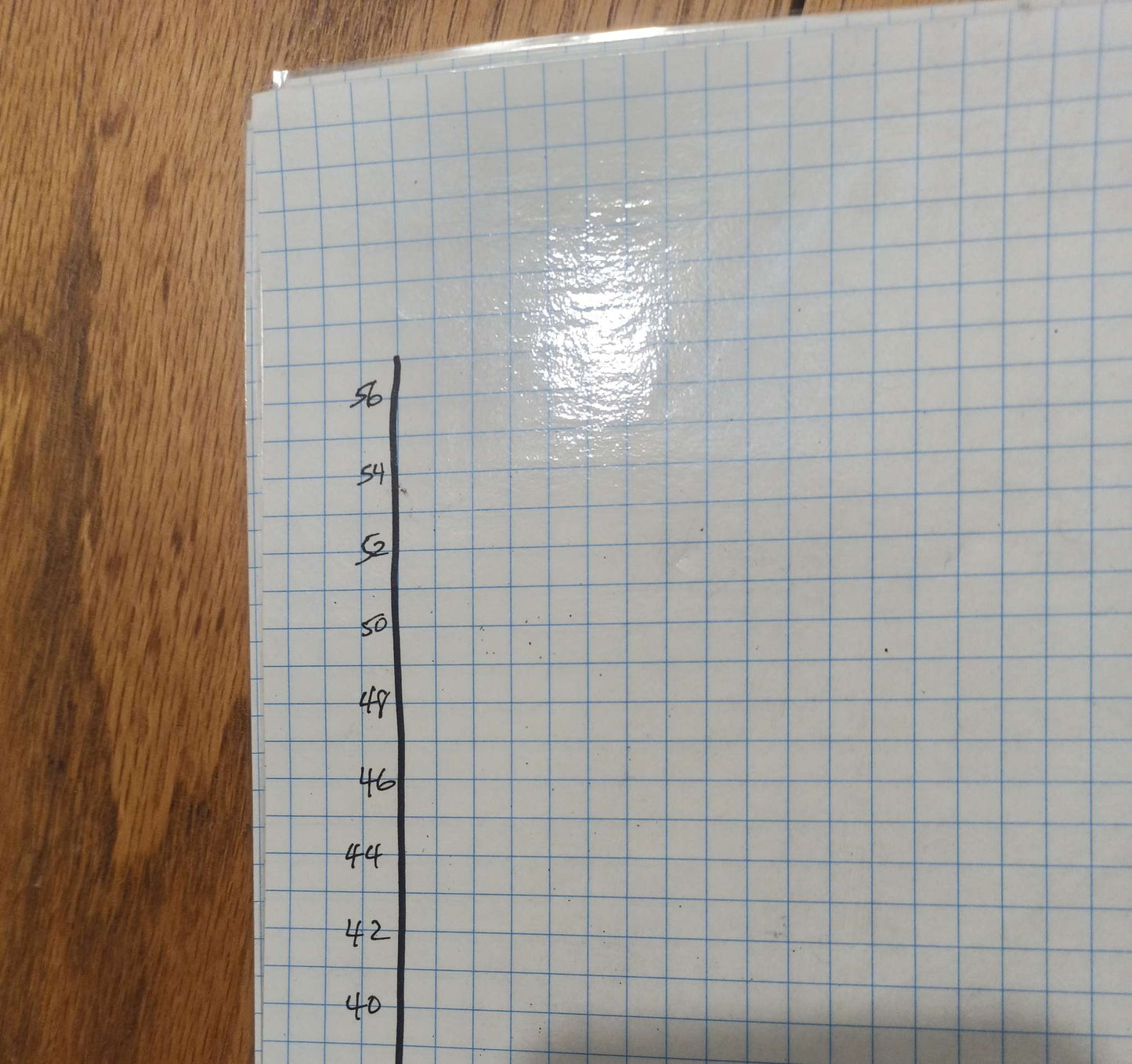 Number Graphs