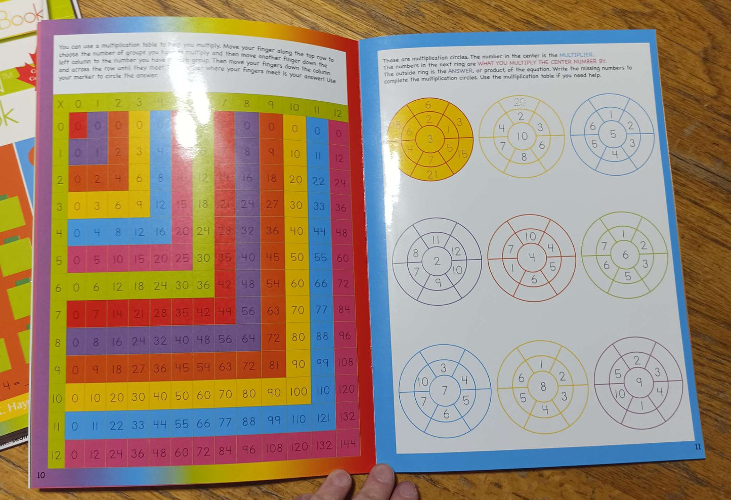 Numbers Work Books - Preschool/Kindergarten + intro multiplication