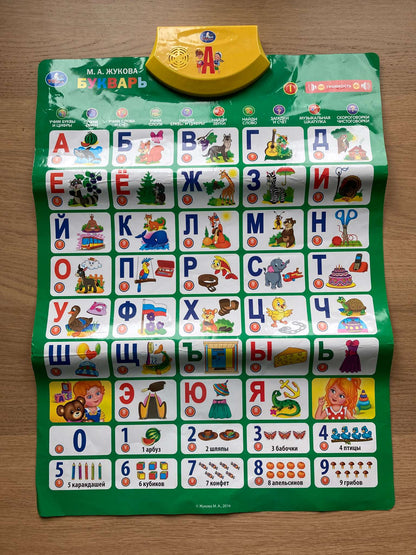 Russian Alphabet Poster