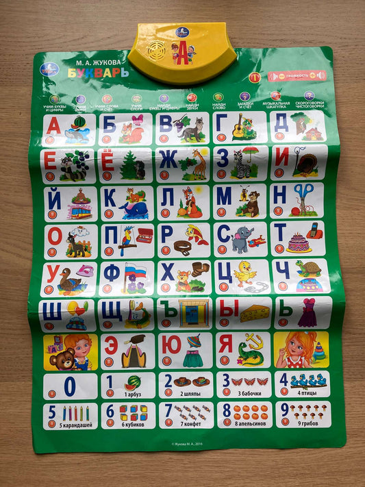 Russian Alphabet Poster