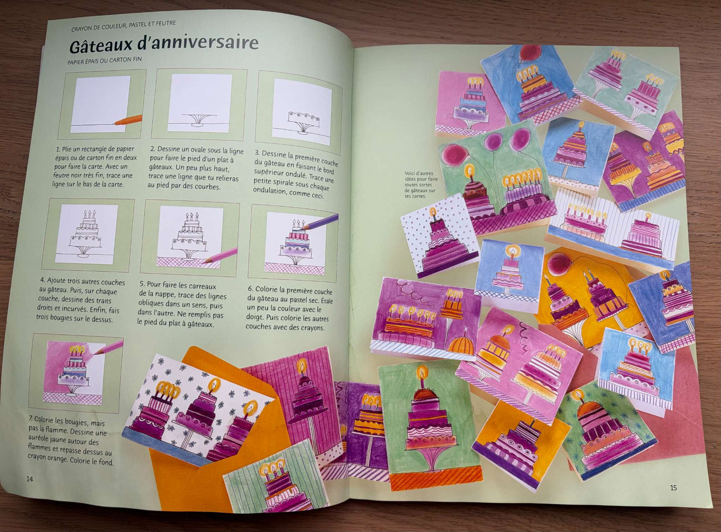 Bundle Two Art Books in French