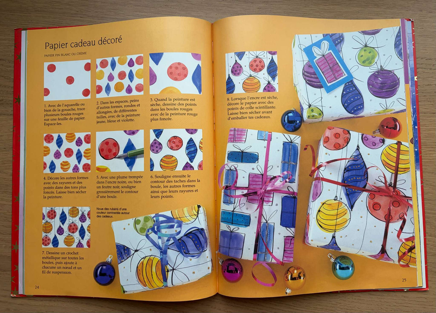 Bundle Two Art Books in French