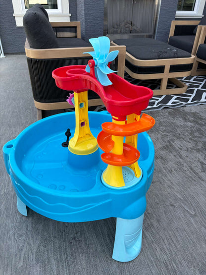 Water Table