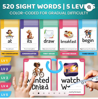 Sight Word Flash Cards
