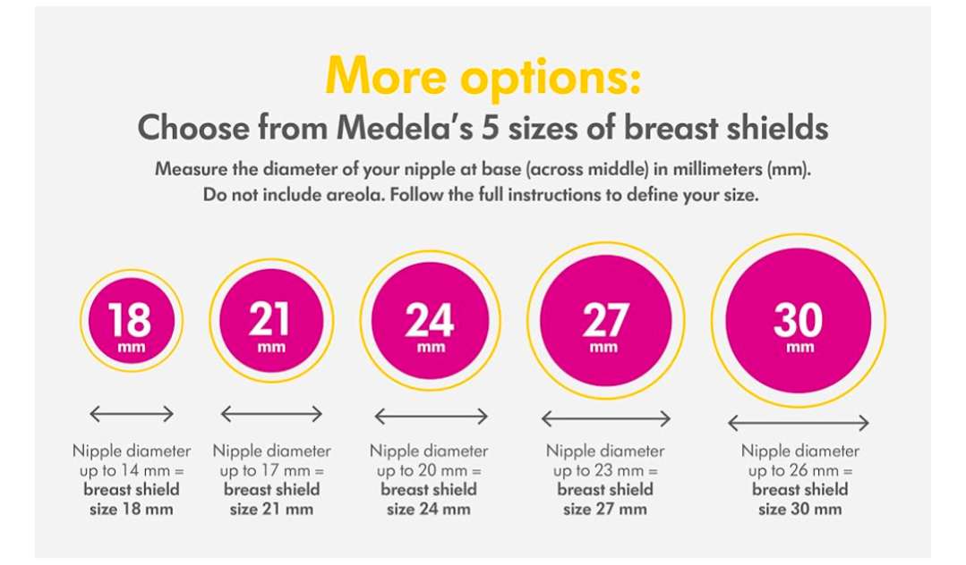Size 21mm Medela flanges