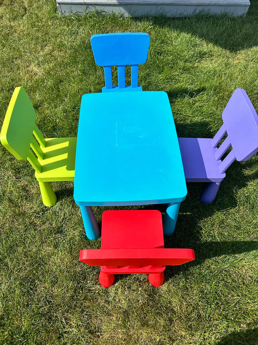 Mammut ikea kids table and chairs. Retails $145.