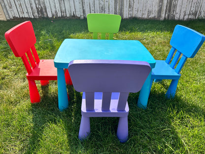 Mammut ikea kids table and chairs. Retails $145.