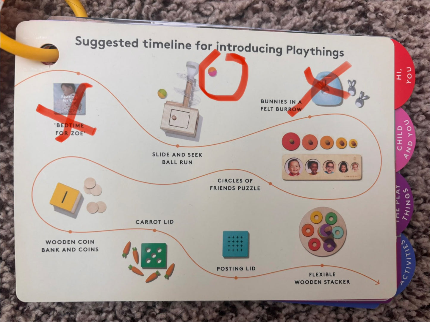 Lovevery 13,14,15 month “The Babbler” playkit