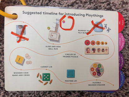 Lovevery 13,14,15 month “The Babbler” playkit
