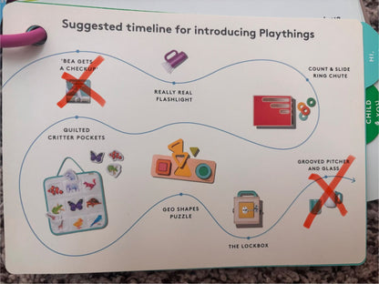 Lovevery 19,20,21 month “The Realist” play kit