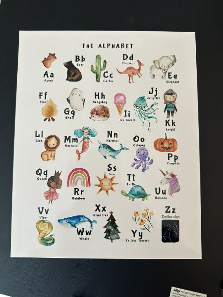 Alphabet wall print