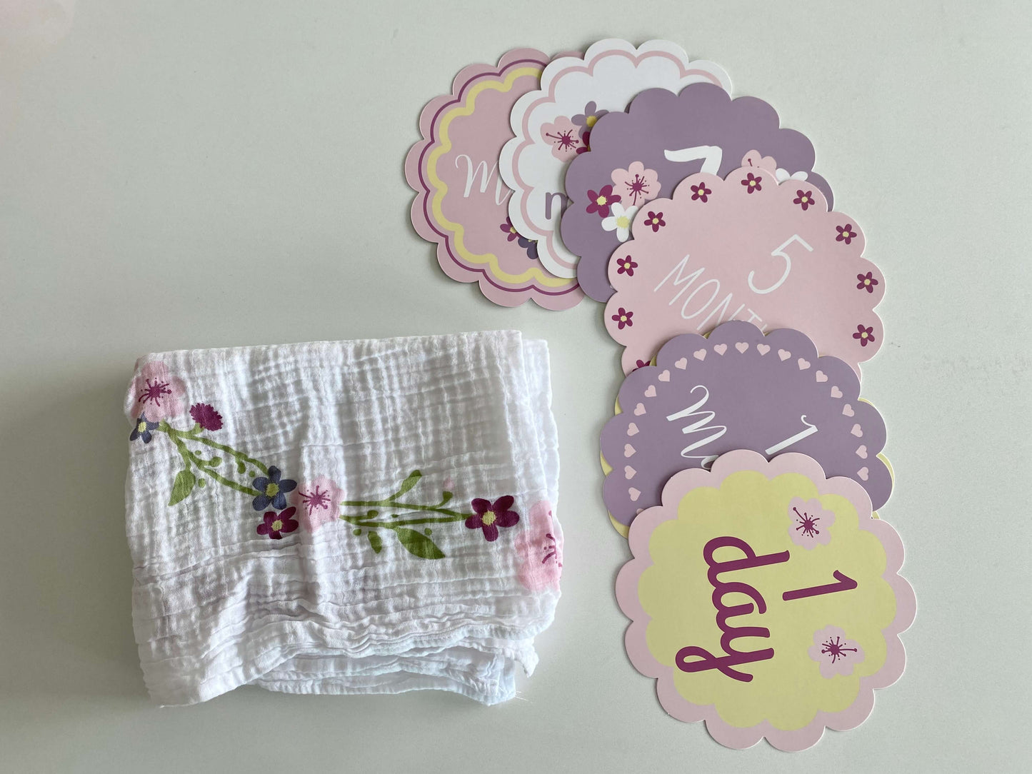 Milestone Photo Blanket & Cards Set